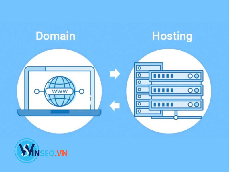 Domain và Hosting