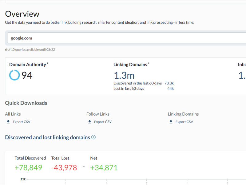 Domain Authority là gì?